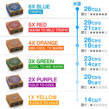 画像をギャラリービューアに読み込む, SEX WAX セックス ワックス QUICK HUMPS サーフィン ワックス