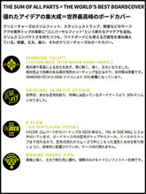 画像をギャラリービューアに読み込む, CREATURES クリエイチャーズ CHACOLE/LIME DAY USE SHORTBOARD ハードケースカバー 1BOARD