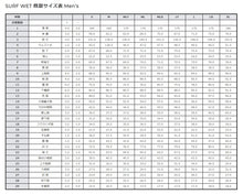 画像をギャラリービューアに読み込む, O’NEILL/オニール 2023-2024 Fall & Winter 秋冬 ウェットスーツ カタログ