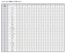 画像をギャラリービューアに読み込む, O’NEILL/オニール 2023-2024 Fall & Winter HEAT 秋冬 ウェットスーツ カタログ